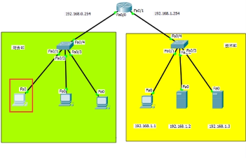 启用DHCP，实现网络自动分配IP地址