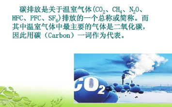 碳排放强度计算公式：详解及其应用案例