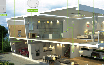 智能灯光控制系统：照亮未来的智能家居
