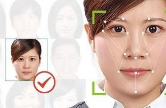 最先进的图片识人技术：新一代人脸识别系统