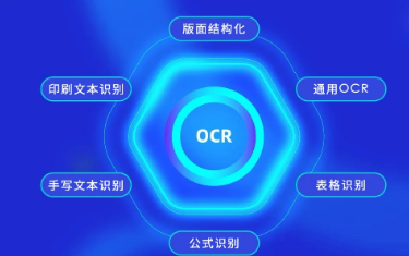 OCR图像识别技术及应用发展